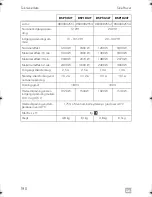 Preview for 192 page of Dometic SINEPOWER DSP1312T Installation And Operating Manual