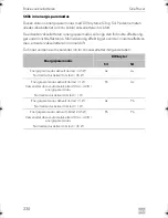 Preview for 232 page of Dometic SINEPOWER DSP1312T Installation And Operating Manual