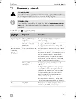 Preview for 303 page of Dometic SINEPOWER DSP1312T Installation And Operating Manual