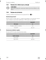 Preview for 322 page of Dometic SINEPOWER DSP1312T Installation And Operating Manual