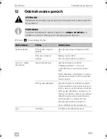 Preview for 325 page of Dometic SINEPOWER DSP1312T Installation And Operating Manual