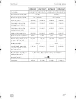 Preview for 329 page of Dometic SINEPOWER DSP1312T Installation And Operating Manual