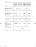 Preview for 351 page of Dometic SINEPOWER DSP1312T Installation And Operating Manual