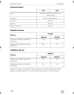 Preview for 352 page of Dometic SINEPOWER DSP1312T Installation And Operating Manual