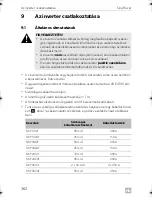 Preview for 364 page of Dometic SINEPOWER DSP1312T Installation And Operating Manual