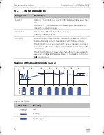 Предварительный просмотр 14 страницы Dometic SINEPOWER MCP1204 Operating Manual