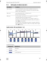 Предварительный просмотр 87 страницы Dometic SINEPOWER MCP1204 Operating Manual