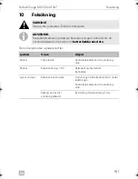 Предварительный просмотр 161 страницы Dometic SINEPOWER MCP1204 Operating Manual