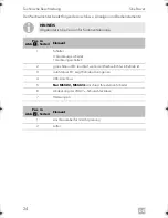 Preview for 24 page of Dometic SINEPOWER MSI 212 Installation And Operating Manual