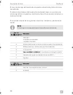 Preview for 50 page of Dometic SINEPOWER MSI 212 Installation And Operating Manual