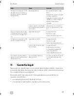 Preview for 55 page of Dometic SINEPOWER MSI 212 Installation And Operating Manual