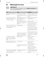 Preview for 67 page of Dometic SINEPOWER MSI 212 Installation And Operating Manual