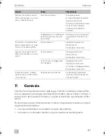 Preview for 81 page of Dometic SINEPOWER MSI 212 Installation And Operating Manual