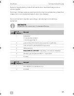 Preview for 89 page of Dometic SINEPOWER MSI 212 Installation And Operating Manual