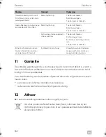 Preview for 94 page of Dometic SINEPOWER MSI 212 Installation And Operating Manual