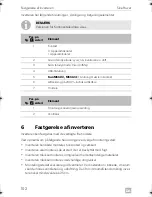 Preview for 102 page of Dometic SINEPOWER MSI 212 Installation And Operating Manual