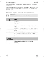 Preview for 154 page of Dometic SINEPOWER MSI 212 Installation And Operating Manual