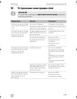 Preview for 159 page of Dometic SINEPOWER MSI 212 Installation And Operating Manual