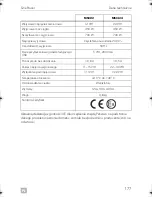 Preview for 177 page of Dometic SINEPOWER MSI 212 Installation And Operating Manual