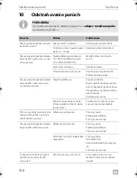 Preview for 188 page of Dometic SINEPOWER MSI 212 Installation And Operating Manual