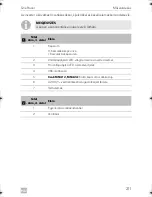 Preview for 211 page of Dometic SINEPOWER MSI 212 Installation And Operating Manual