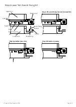 Preview for 4 page of Dometic SKYSCREEN 2 Fitting Instructions Manual