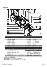 Preview for 7 page of Dometic SKYSCREEN 2 Fitting Instructions Manual