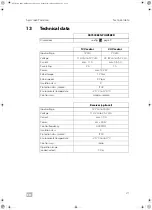 Preview for 21 page of Dometic SKYSCREEN POWERED Series Installation And Operating Manual