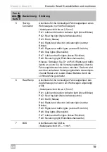 Preview for 19 page of Dometic Smart D Installation And Operating Manual