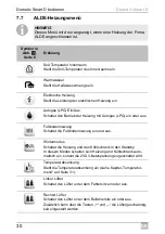 Preview for 30 page of Dometic Smart D Installation And Operating Manual