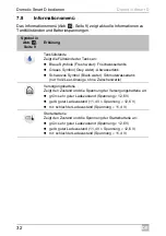 Preview for 32 page of Dometic Smart D Installation And Operating Manual