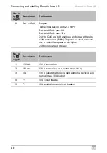 Preview for 46 page of Dometic Smart D Installation And Operating Manual