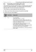 Preview for 47 page of Dometic Smart D Installation And Operating Manual