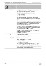 Preview for 48 page of Dometic Smart D Installation And Operating Manual