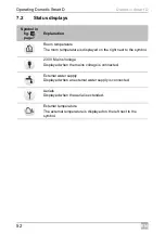 Preview for 52 page of Dometic Smart D Installation And Operating Manual