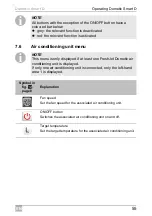 Preview for 55 page of Dometic Smart D Installation And Operating Manual