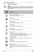 Preview for 56 page of Dometic Smart D Installation And Operating Manual