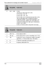 Preview for 72 page of Dometic Smart D Installation And Operating Manual