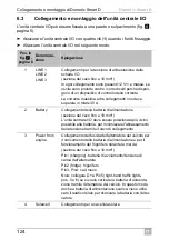 Preview for 124 page of Dometic Smart D Installation And Operating Manual