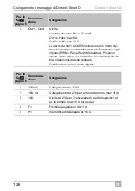 Preview for 126 page of Dometic Smart D Installation And Operating Manual