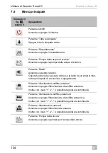 Preview for 134 page of Dometic Smart D Installation And Operating Manual