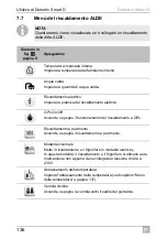 Preview for 136 page of Dometic Smart D Installation And Operating Manual