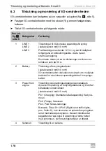 Preview for 176 page of Dometic Smart D Installation And Operating Manual