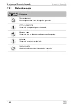 Preview for 184 page of Dometic Smart D Installation And Operating Manual