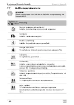 Preview for 188 page of Dometic Smart D Installation And Operating Manual