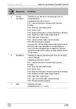 Preview for 229 page of Dometic Smart D Installation And Operating Manual