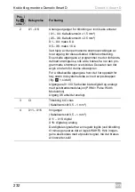 Preview for 232 page of Dometic Smart D Installation And Operating Manual