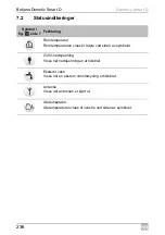 Preview for 236 page of Dometic Smart D Installation And Operating Manual