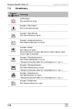 Preview for 238 page of Dometic Smart D Installation And Operating Manual