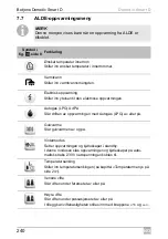 Preview for 240 page of Dometic Smart D Installation And Operating Manual